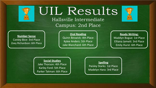 UIL Results